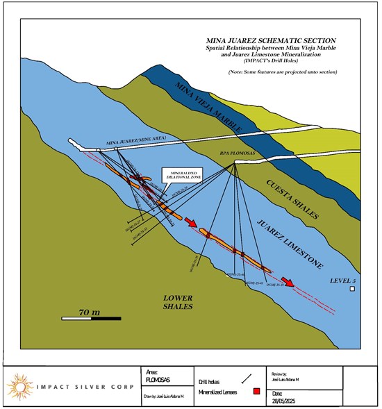 Cannot view this image? Visit: https://images.newsfilecorp.com/files/4729/257941_c568f2c9e44859df_003.jpg